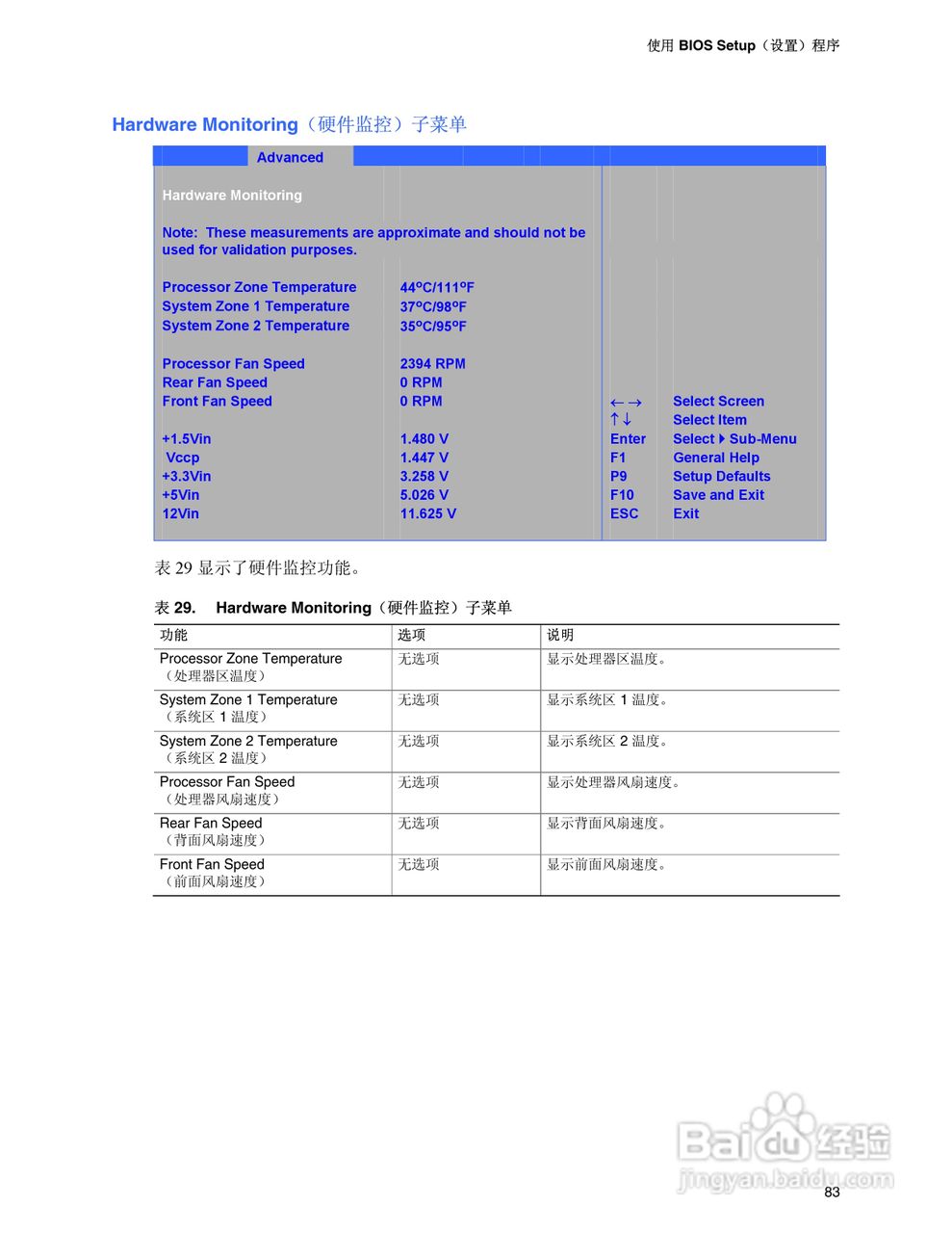 Intel D915GEV主板说明书:[9]