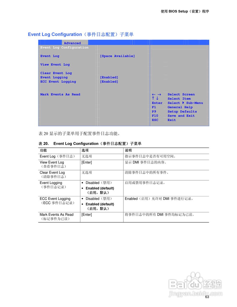 Intel D865PCD主板说明书:[7]