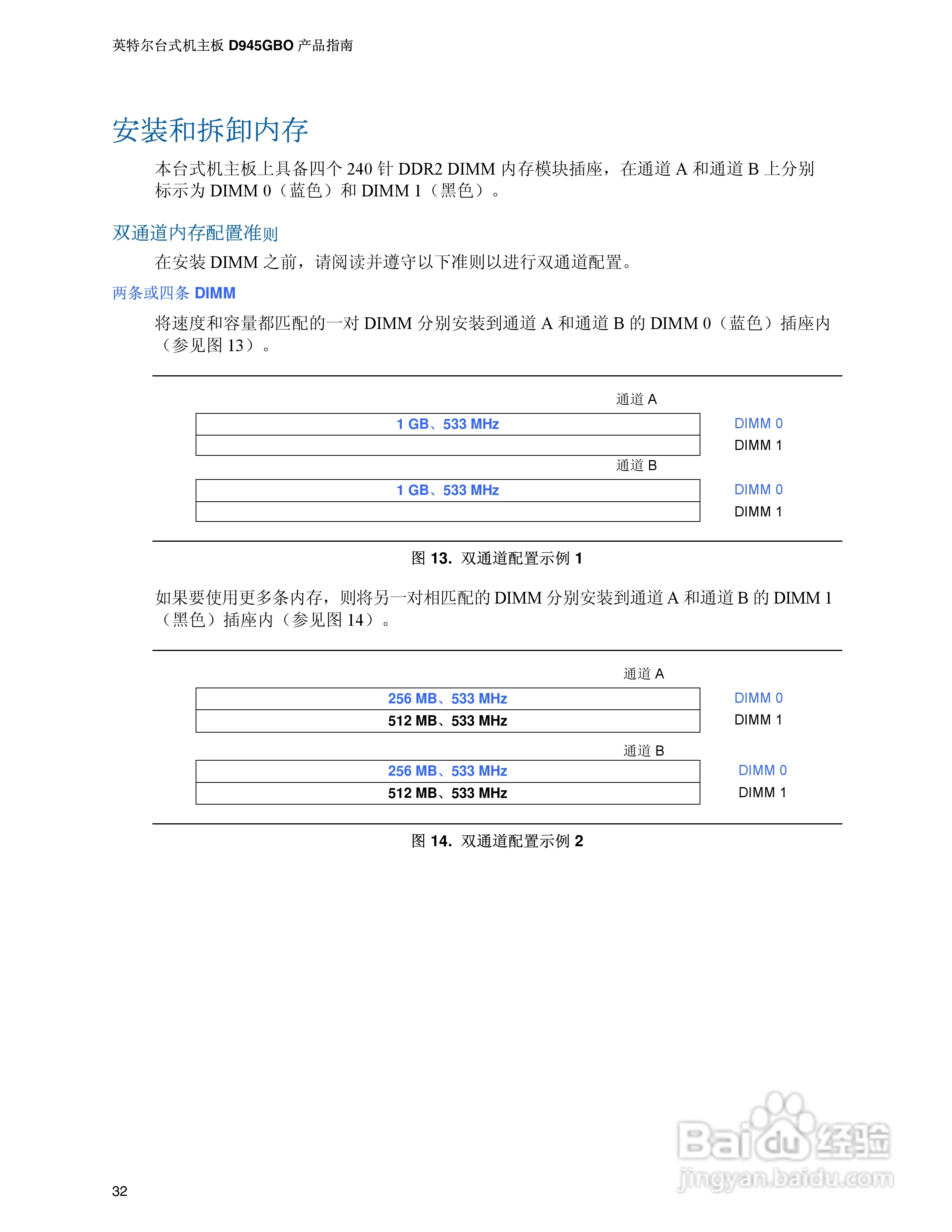 Intel D945GBO主板说明书:[4]