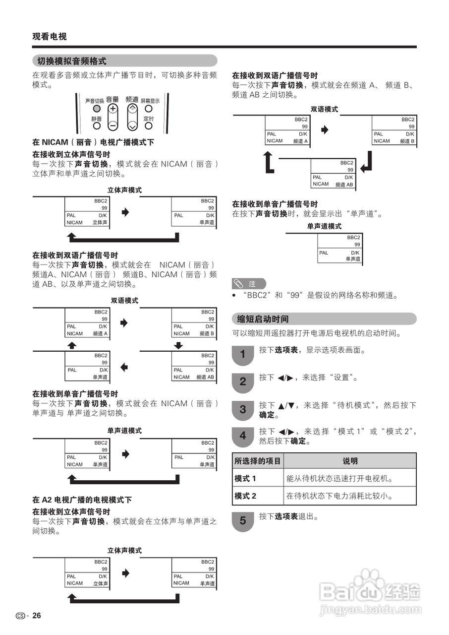 夏普LCD-40Z660A液晶彩电使用说明书:[3]