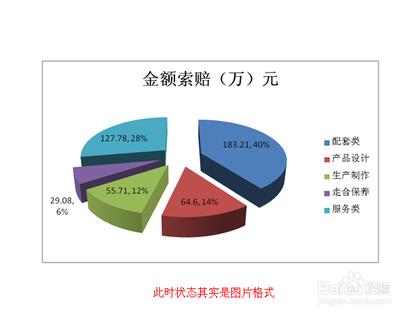 在PPT2007演示幻灯片中插入Excel图表的四种方法
