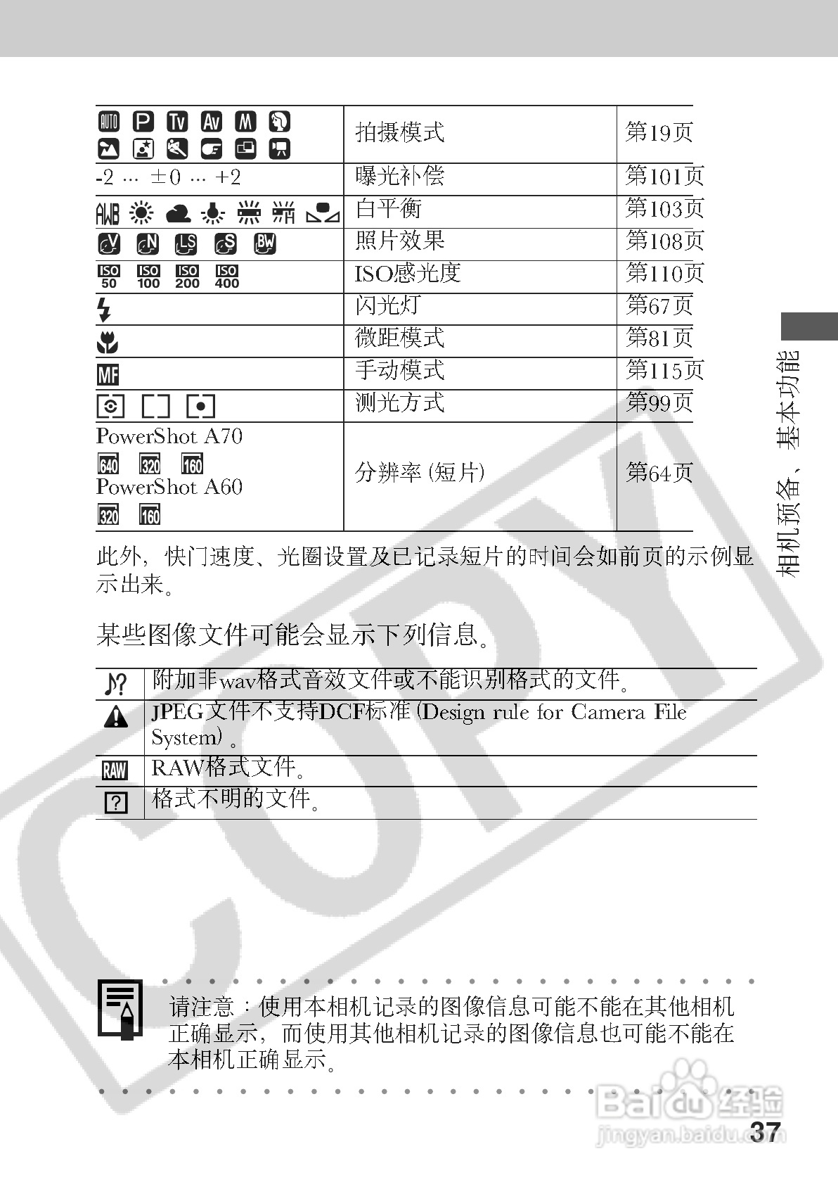 佳能PowerShot A70数码相机使用说明书:[5]