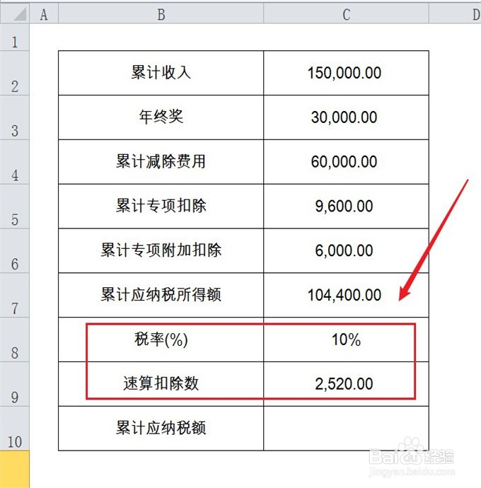 年终奖计入综合所得如何纳税
