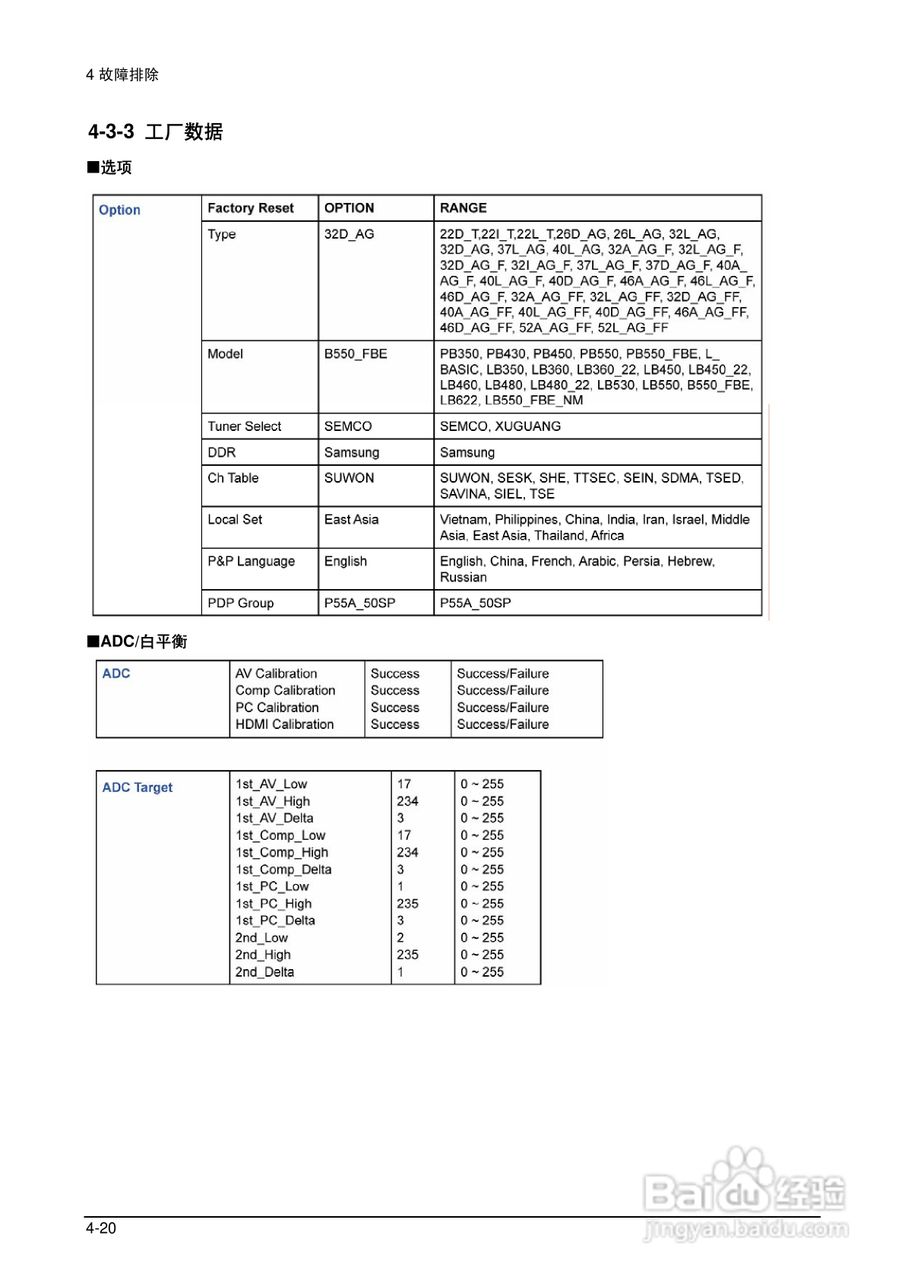 三星液晶电视LA32B550K1R/LA40B550K1R/LA46B550K1R/:[15]