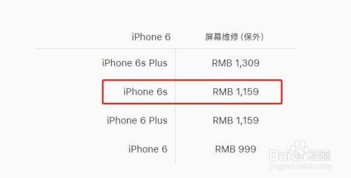 苹果6s手机换屏多少钱？
