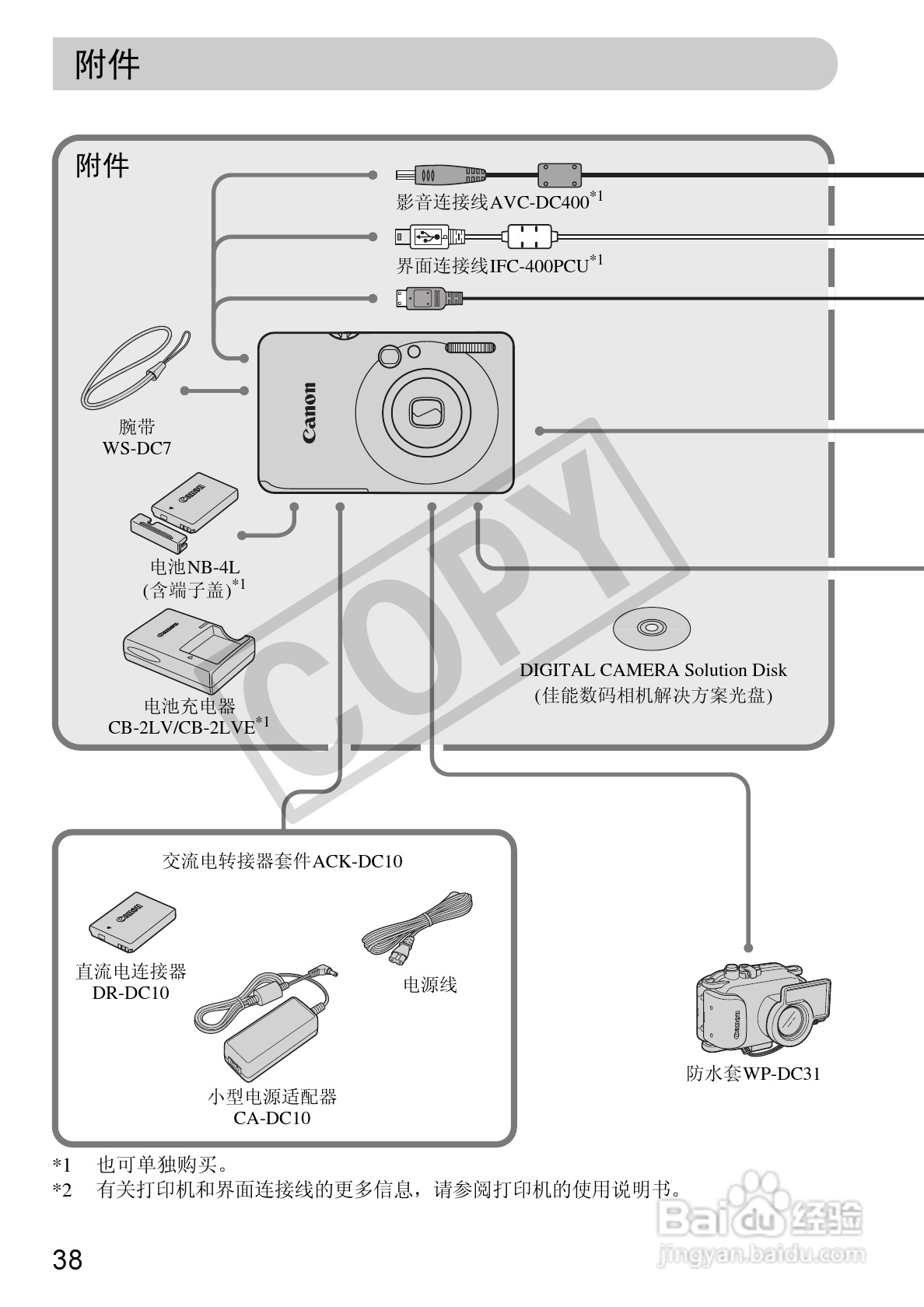 佳能DIGITAL IXUS 100 IS数码相机使用说明书:[4]