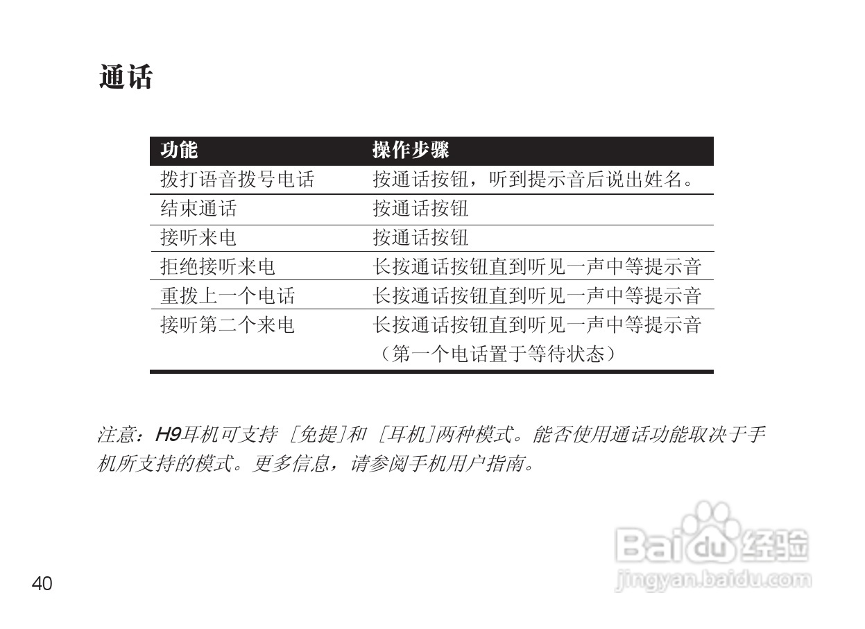 MOTOROLA Miniblue H9迷你型蓝牙耳机说明书:[5]