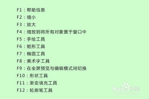 cdr全称是什么,cdr文件怎么打开