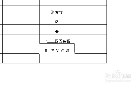 Excel快速输入特殊符号