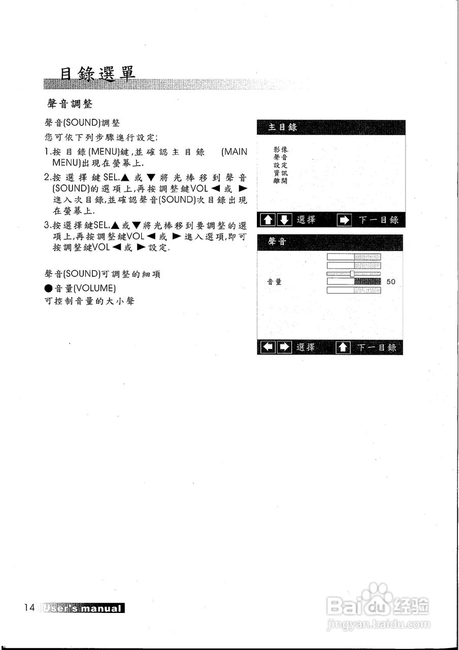 声宝PM-42V22型多媒体电视显示器说明书:[2]