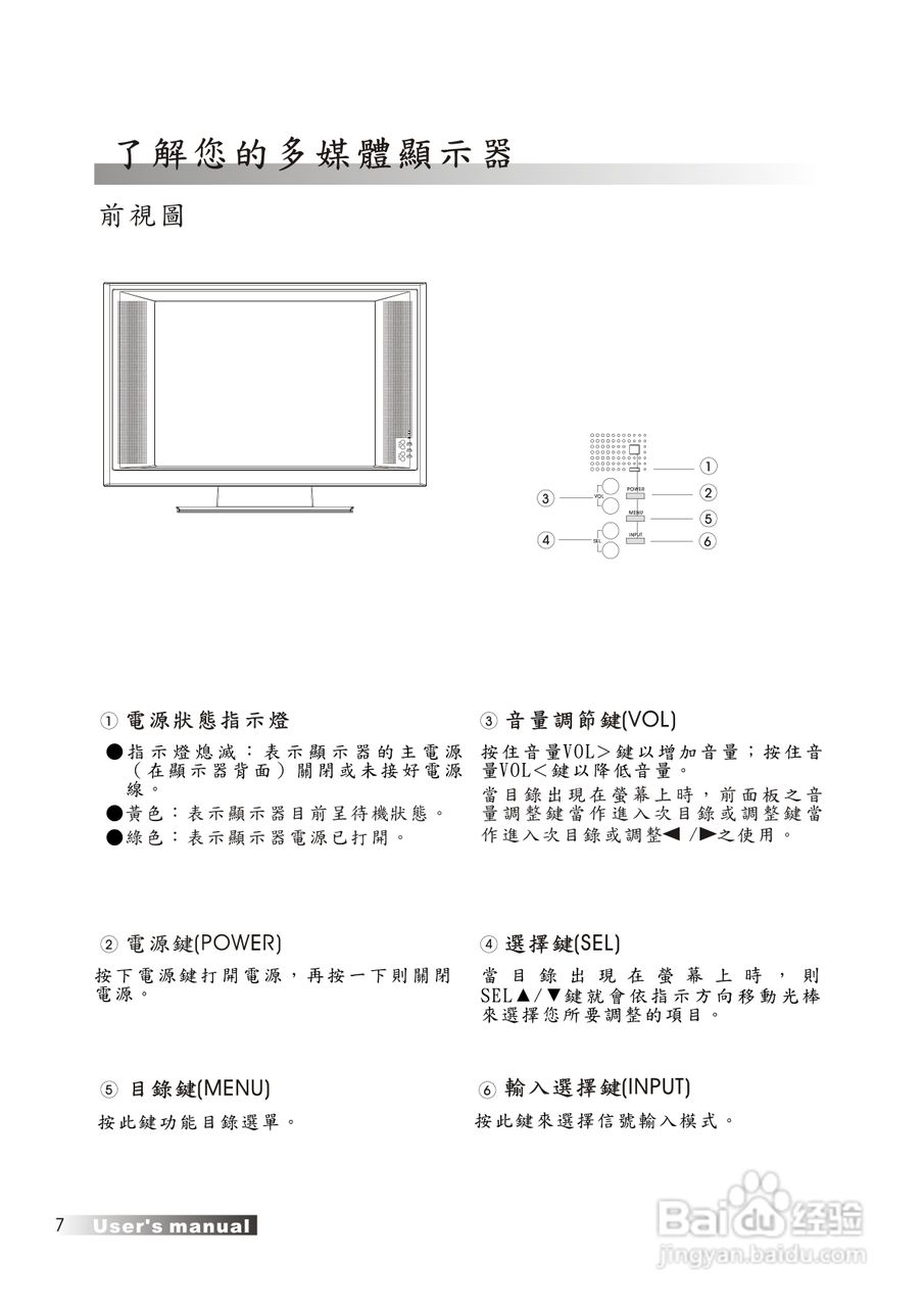 声宝LM-20V1型多媒体液晶显示器说明书:[1]