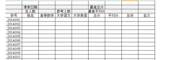 OFFICE怎么做表格