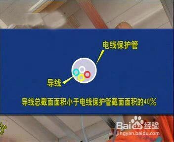 让每一个更轻松的了解家装过程-------水电改造