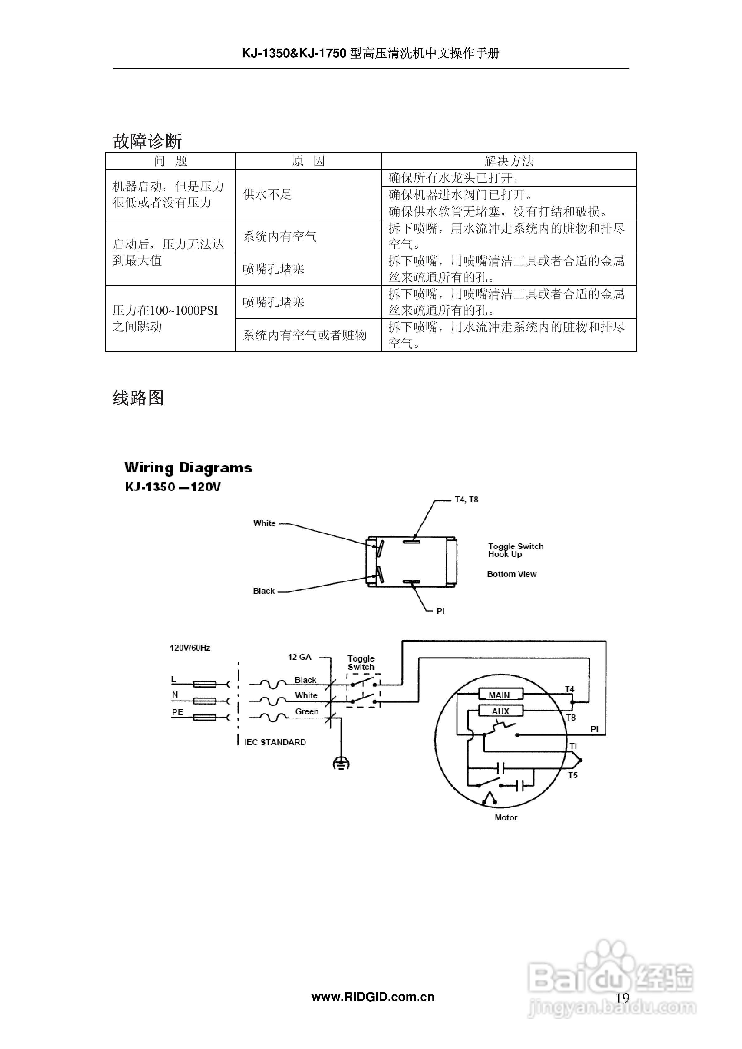 RIDGID 高压清洗机中文操作手册:[2]