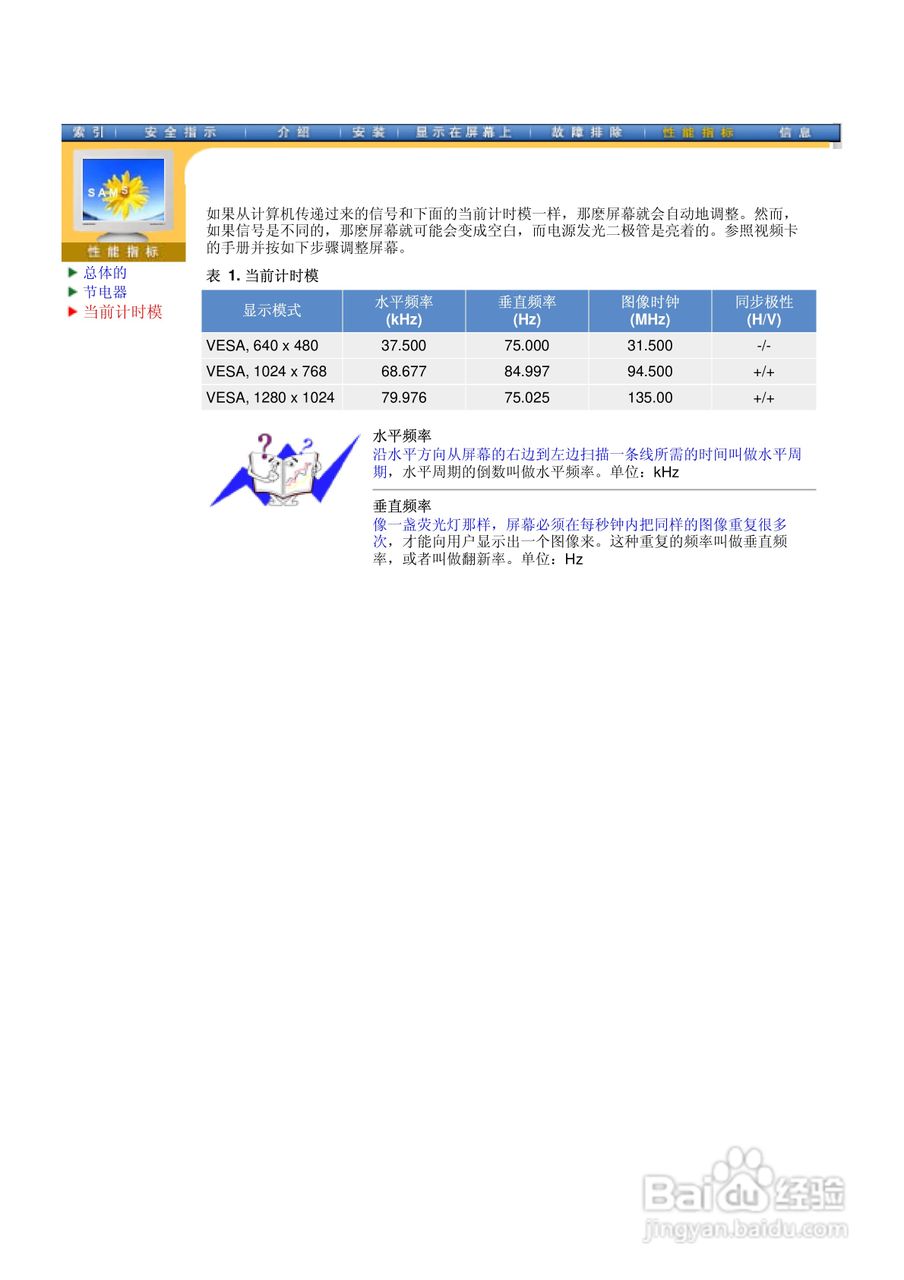 三星997DF显示器使用说明书:[5]