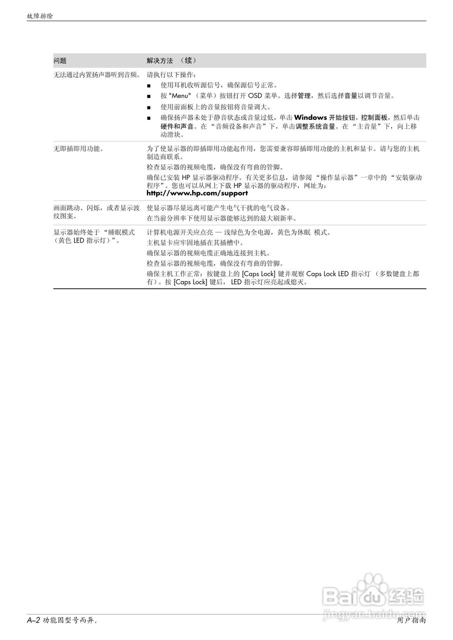 惠普2309P液晶示器使用说明书:[4]
