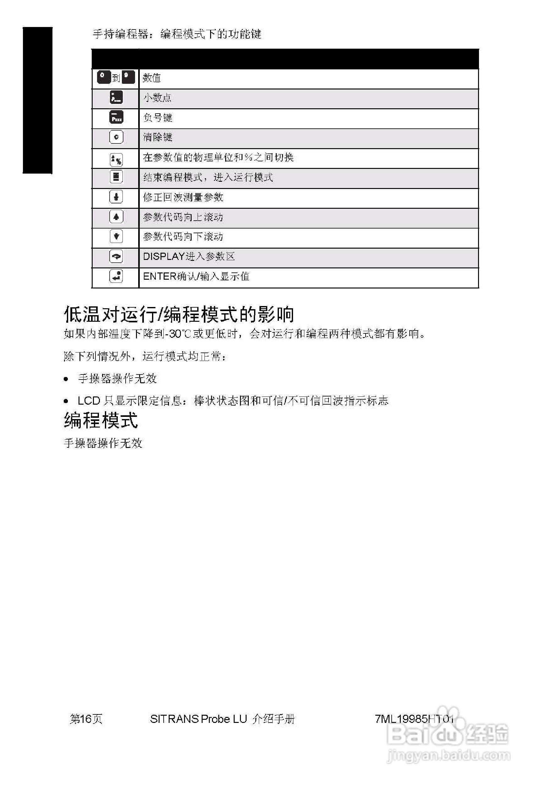 PLU系列超声波液位计使用说明书:[2]