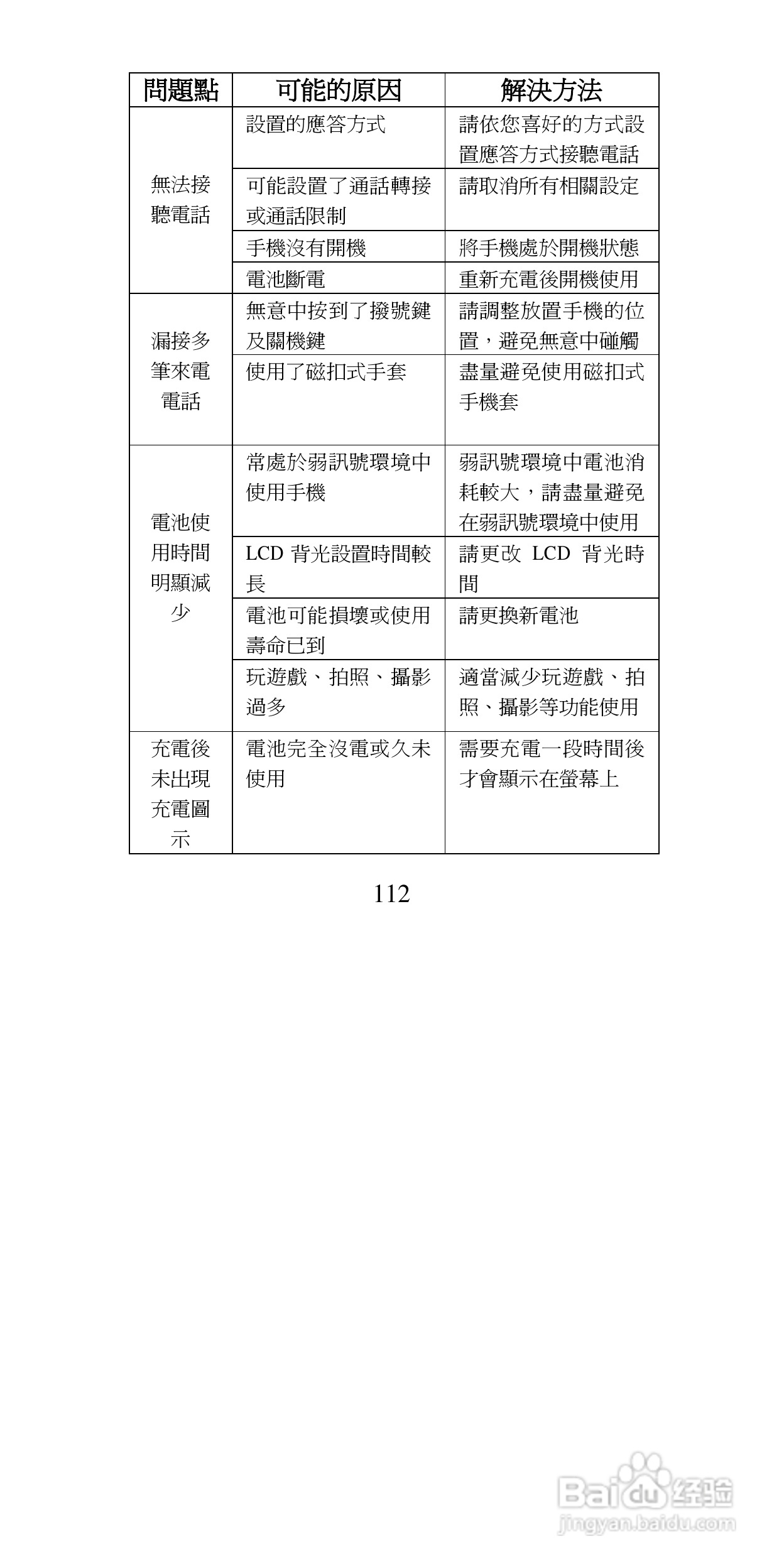 声宝GK-9100型手机说明书:[12]