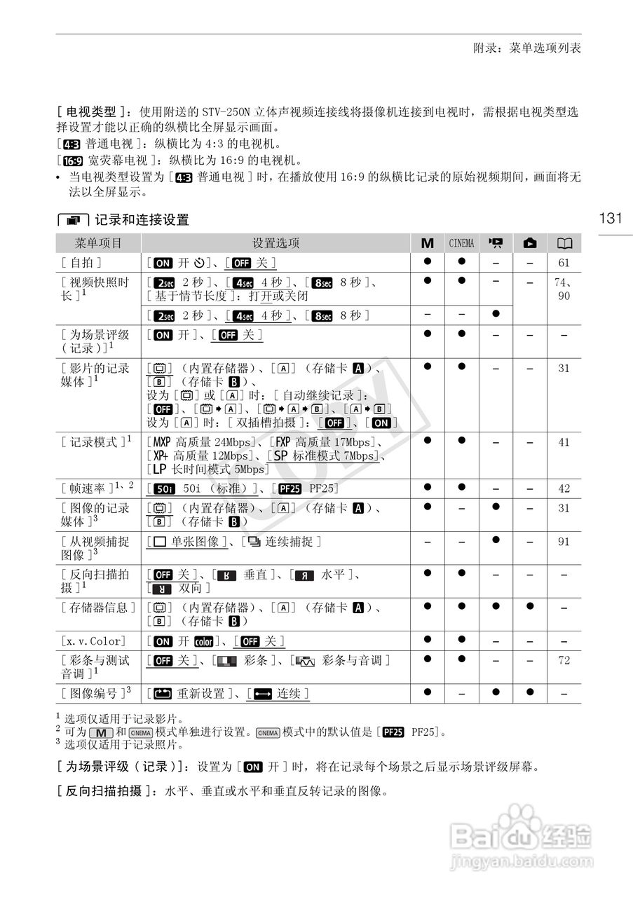 佳能HF-G10数码摄像机使用说明书:[14]