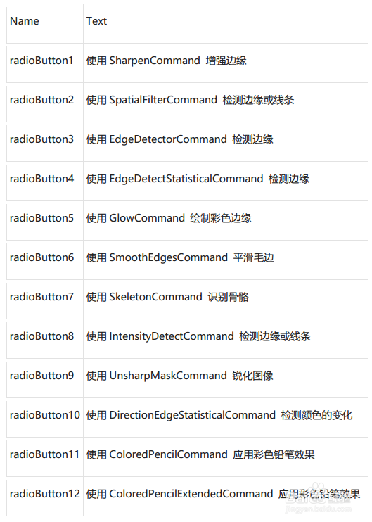 LeadTools创建“检测边缘”应用程序的具体步骤