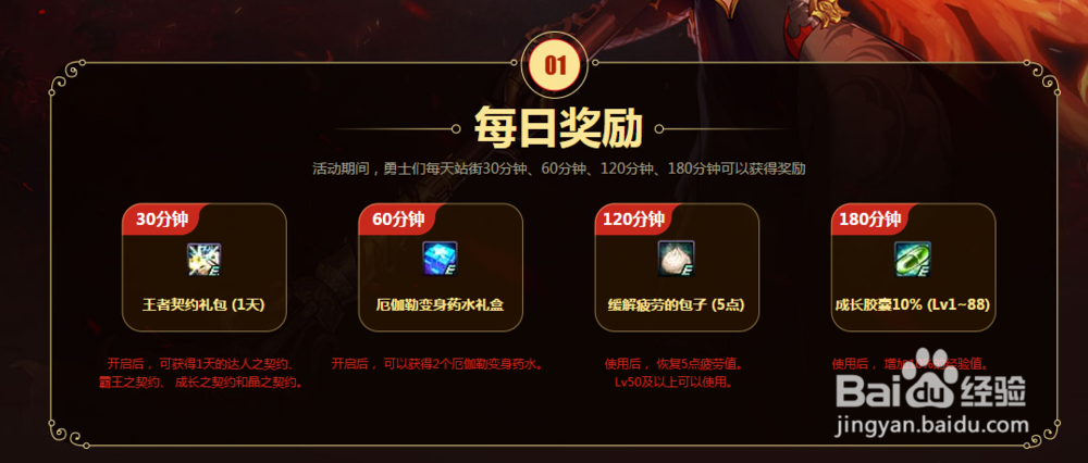 dnf如何参加累计在线的好礼活动