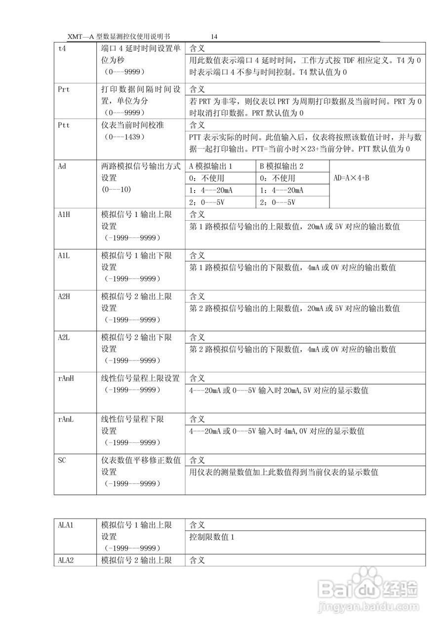 XMT-A数显温度控制器说明书:[2]