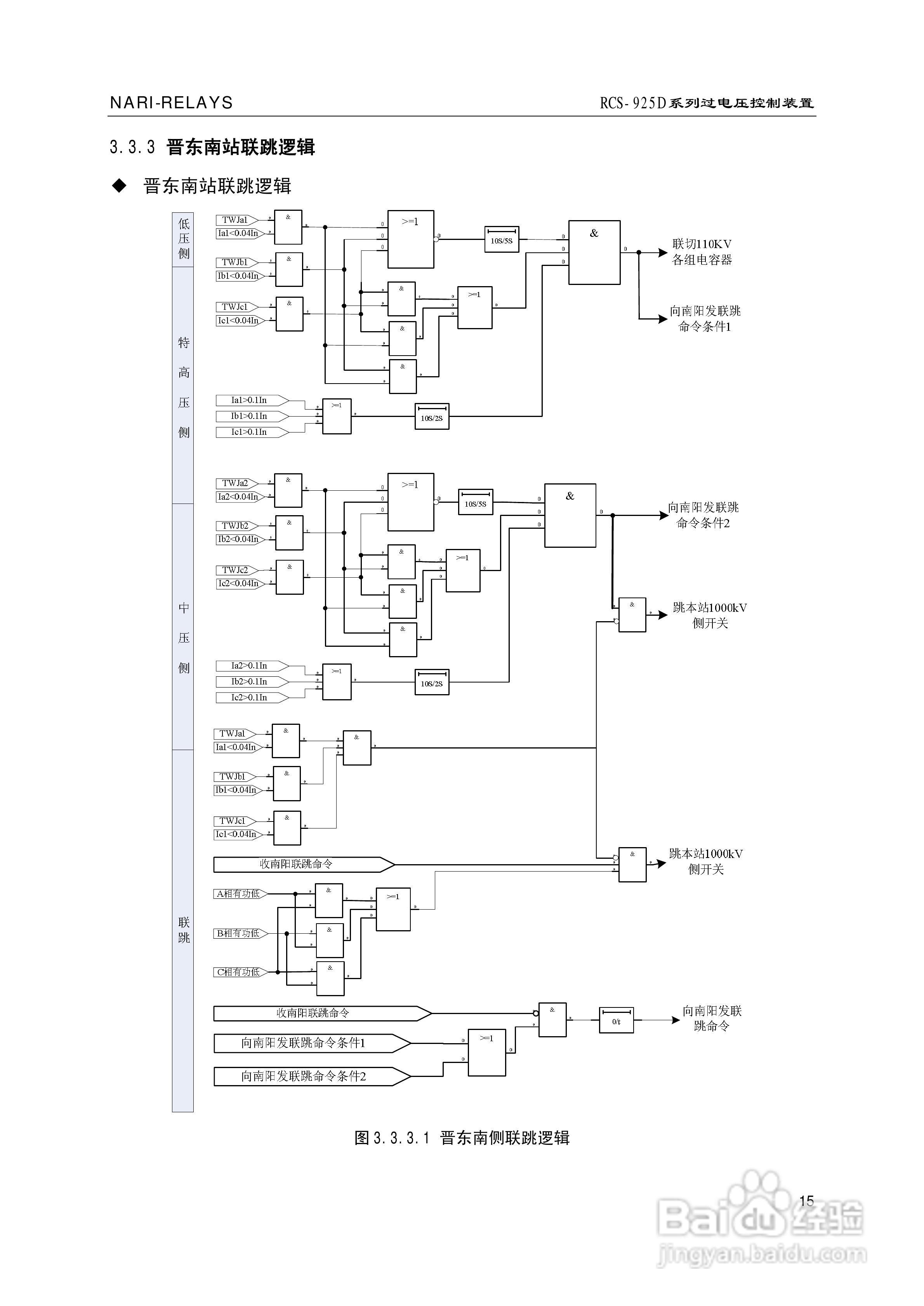 南瑞继保RCS-925D系列特高压过电压控制装置使用说明书:[3]