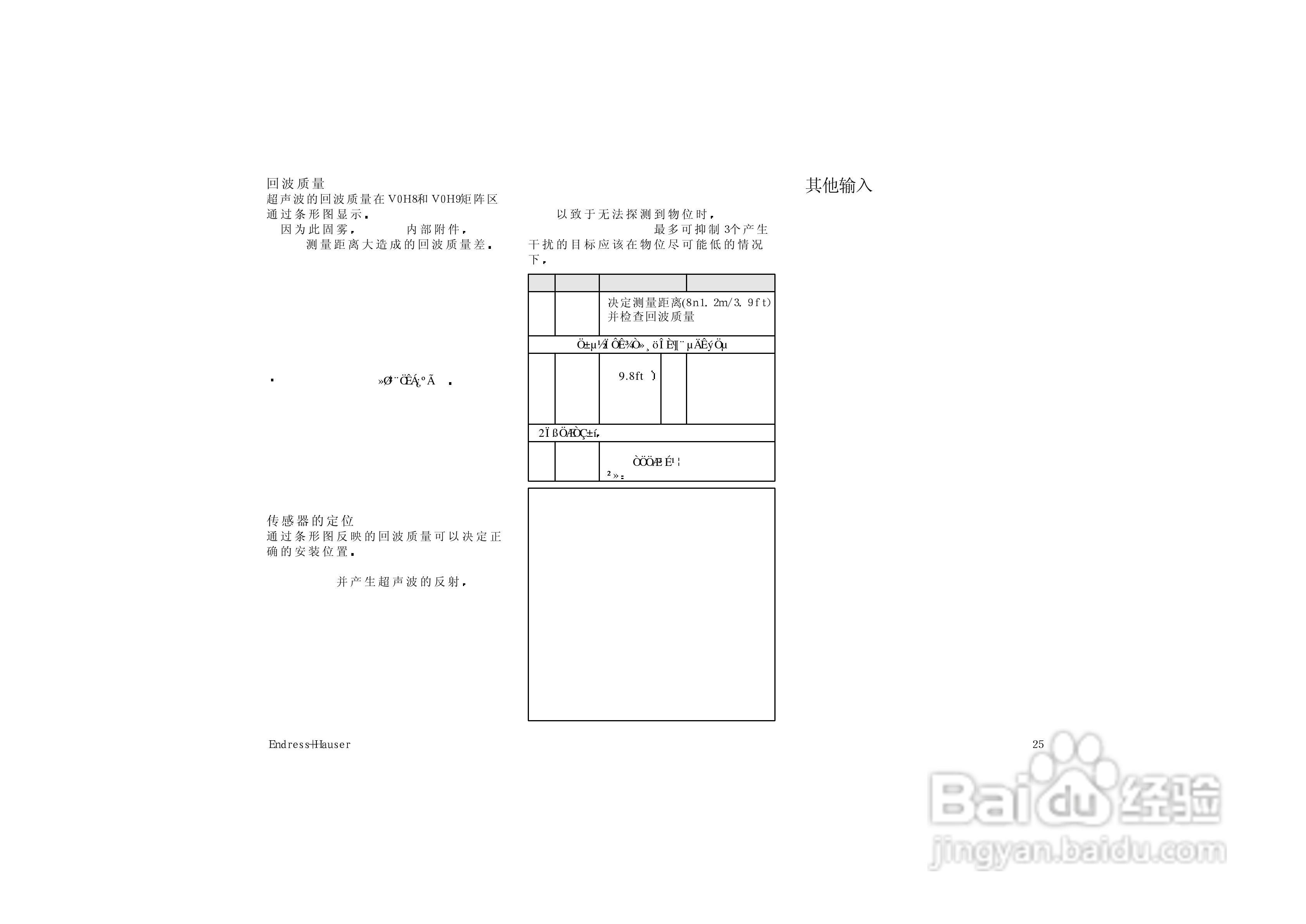 超声波物位测量仪FMU230.231BA操作手册:[3]