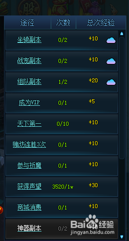 神魔诛天器魂怎么升级?升级有什么奖励