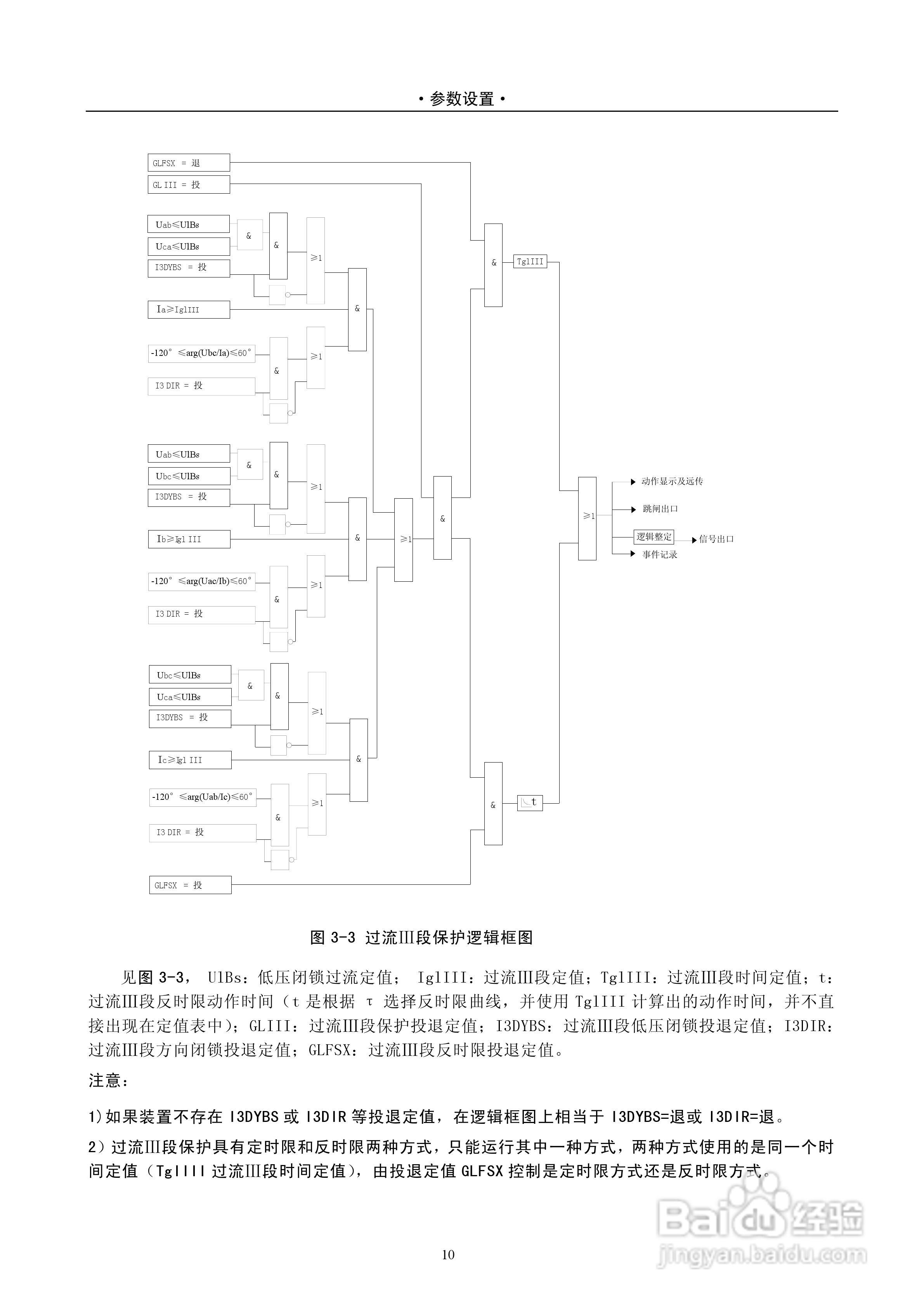 DPX241D系列数字式线路保护测控装置说明书:[2]