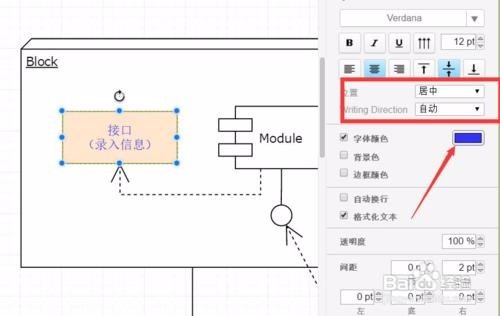 绘制sdl图流程图的指标项目方法