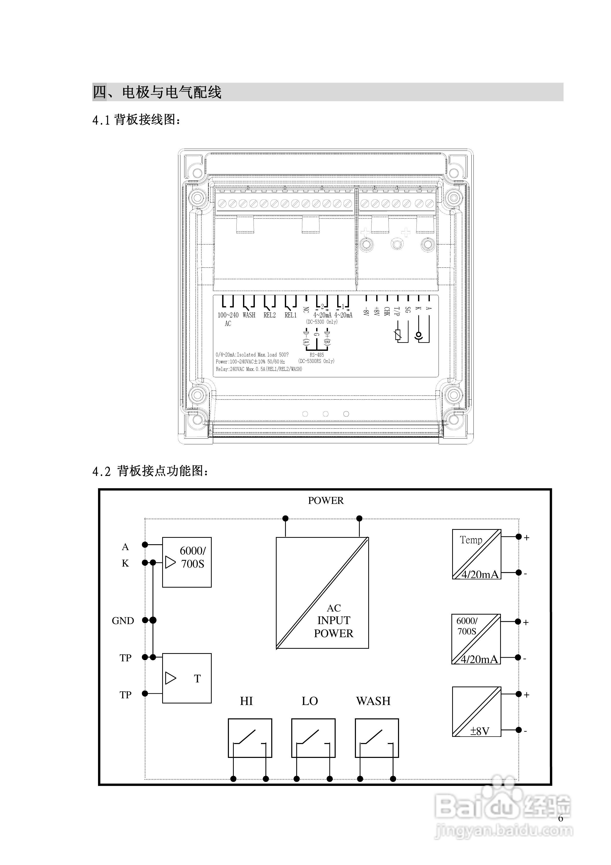 DO溶解氧变送器DC-5300操作说明书:[1]