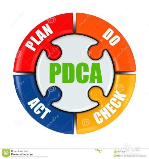 大学生如何赚钱