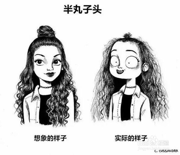 最真实的自己，你看到了吗？