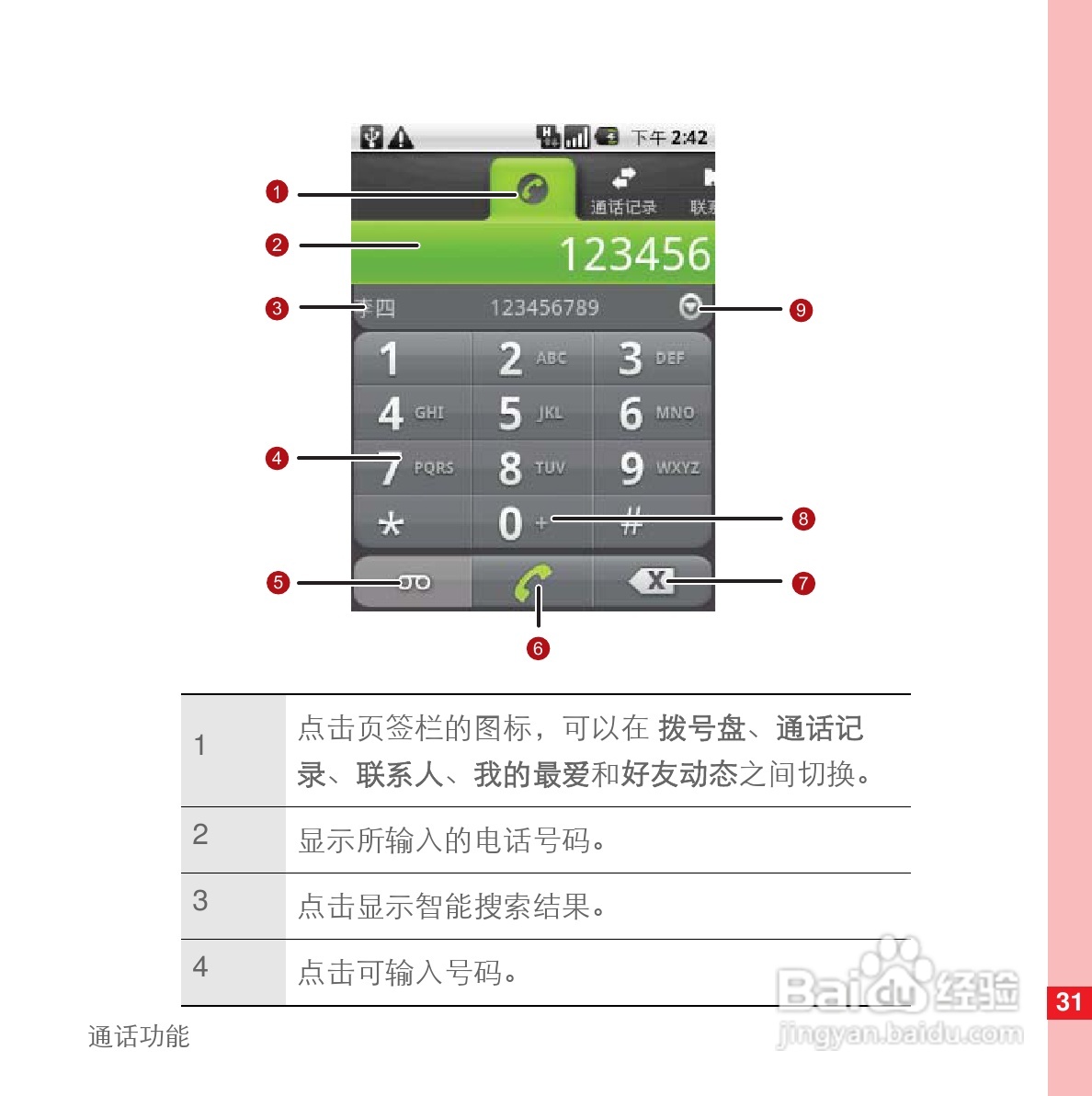 华为U8110手机使用说明书:[4]