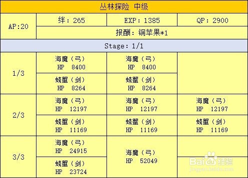 fgo 泳装活动游戏攻略