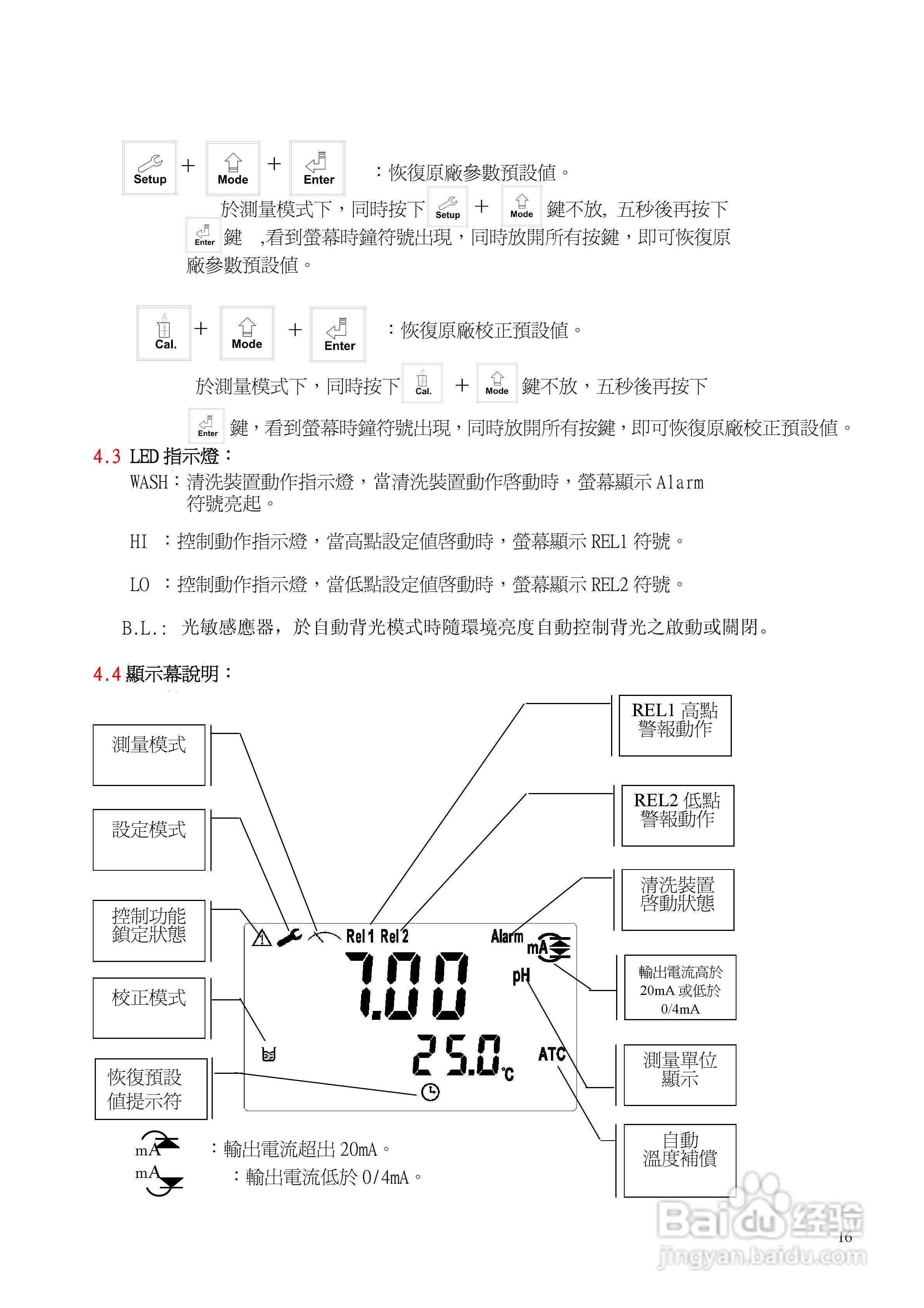 上泰PC3100微电脑pHORP控制器操作手册:[2]