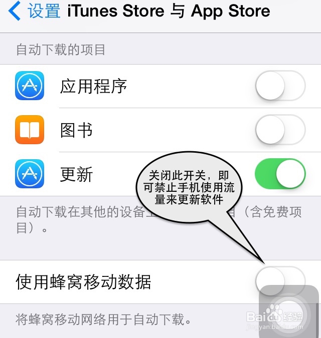 怎么才能禁止iPhone用流量更新软件