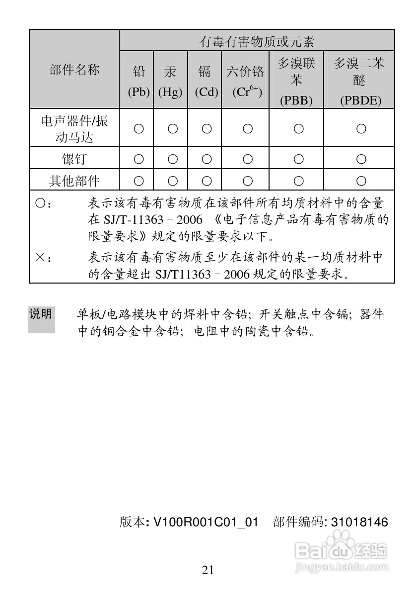 华为C2860手机使用说明书:[3]