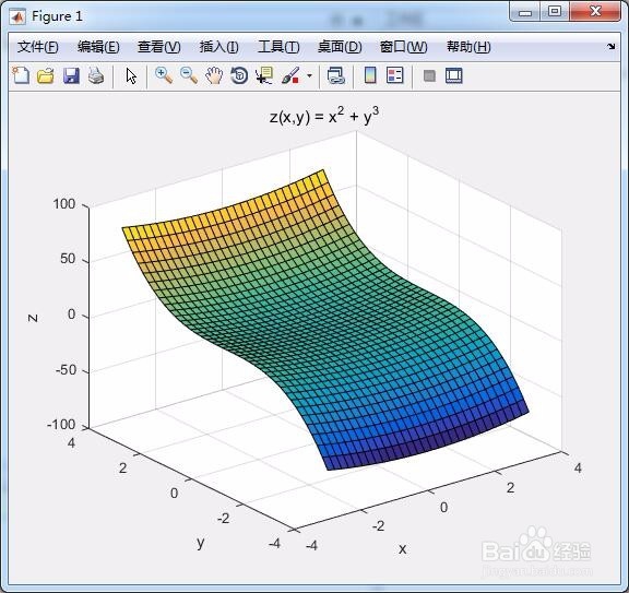 MATLAB空间网格图教程