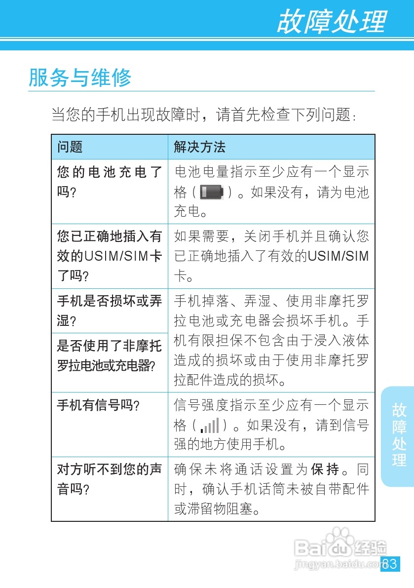 摩托罗拉XT300手机简体中文说明书:[9]