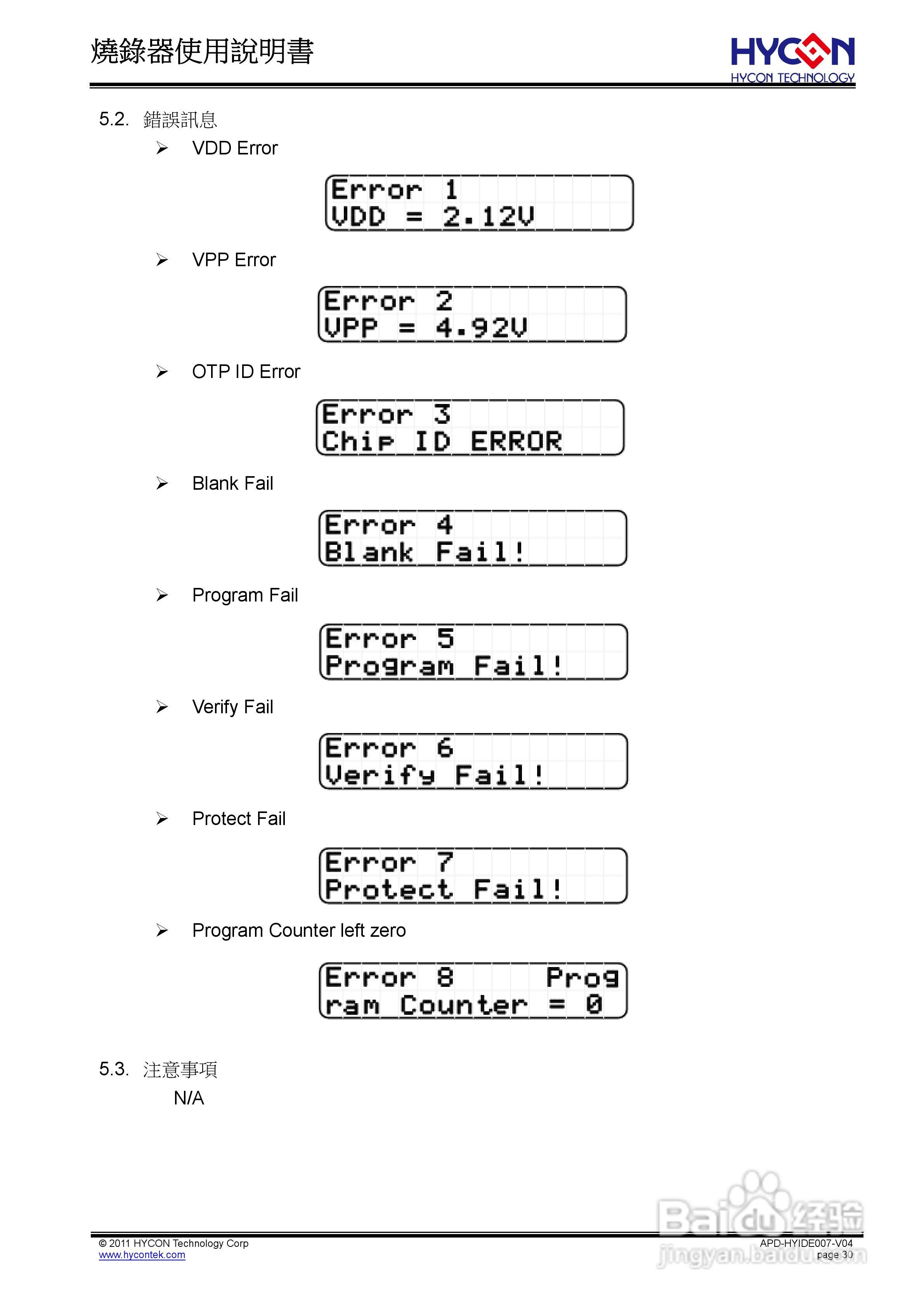 烧录器(频率校正) 使用说明书:[3]