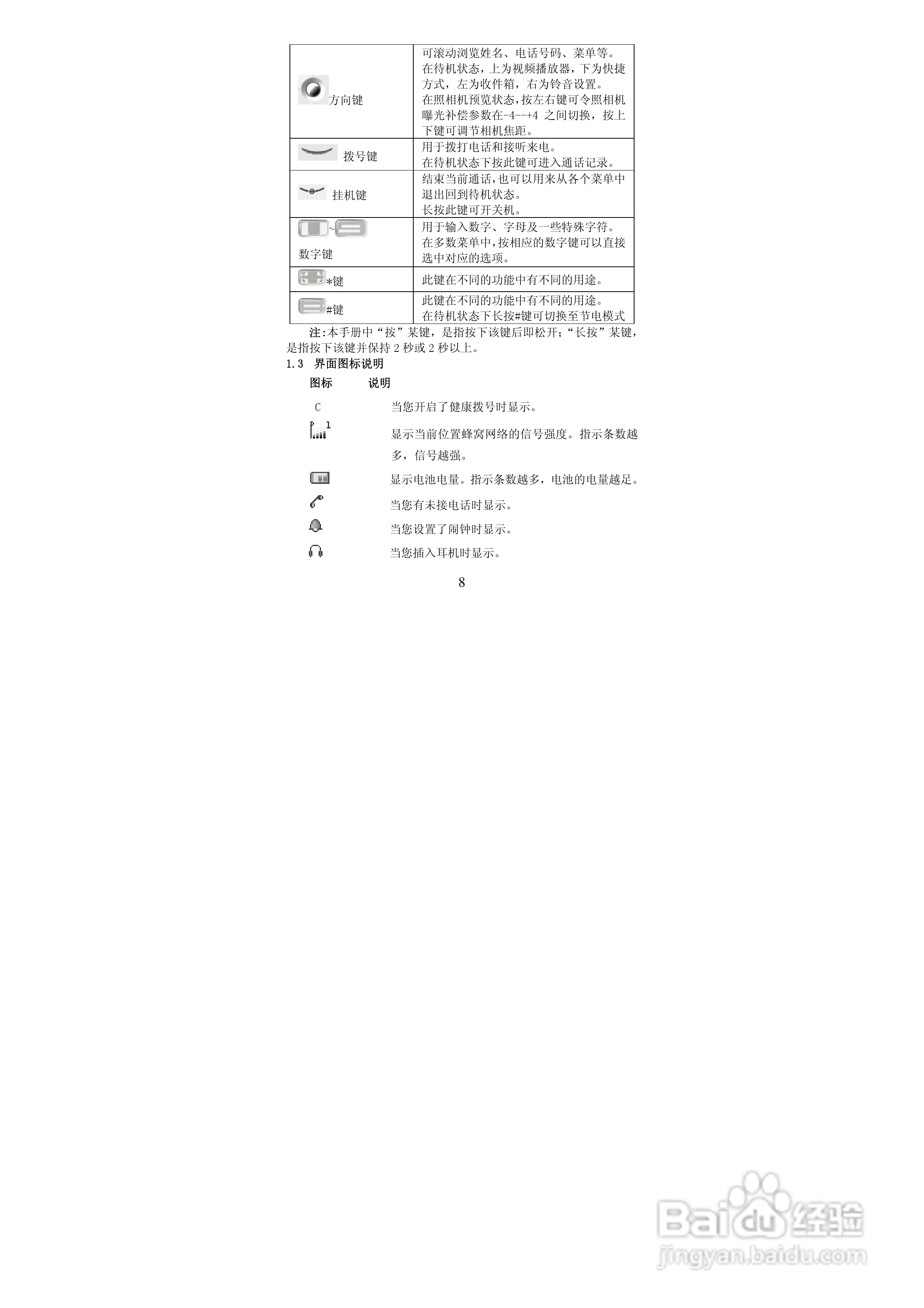 华唐VT-V33手机使用说明书:[1]