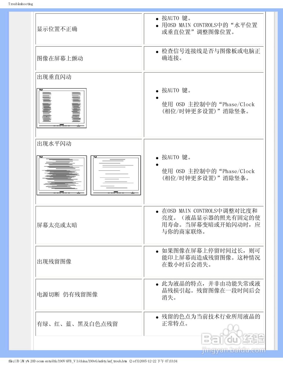 飞利浦190V6FB/93液晶显示器使用说明书:[4]