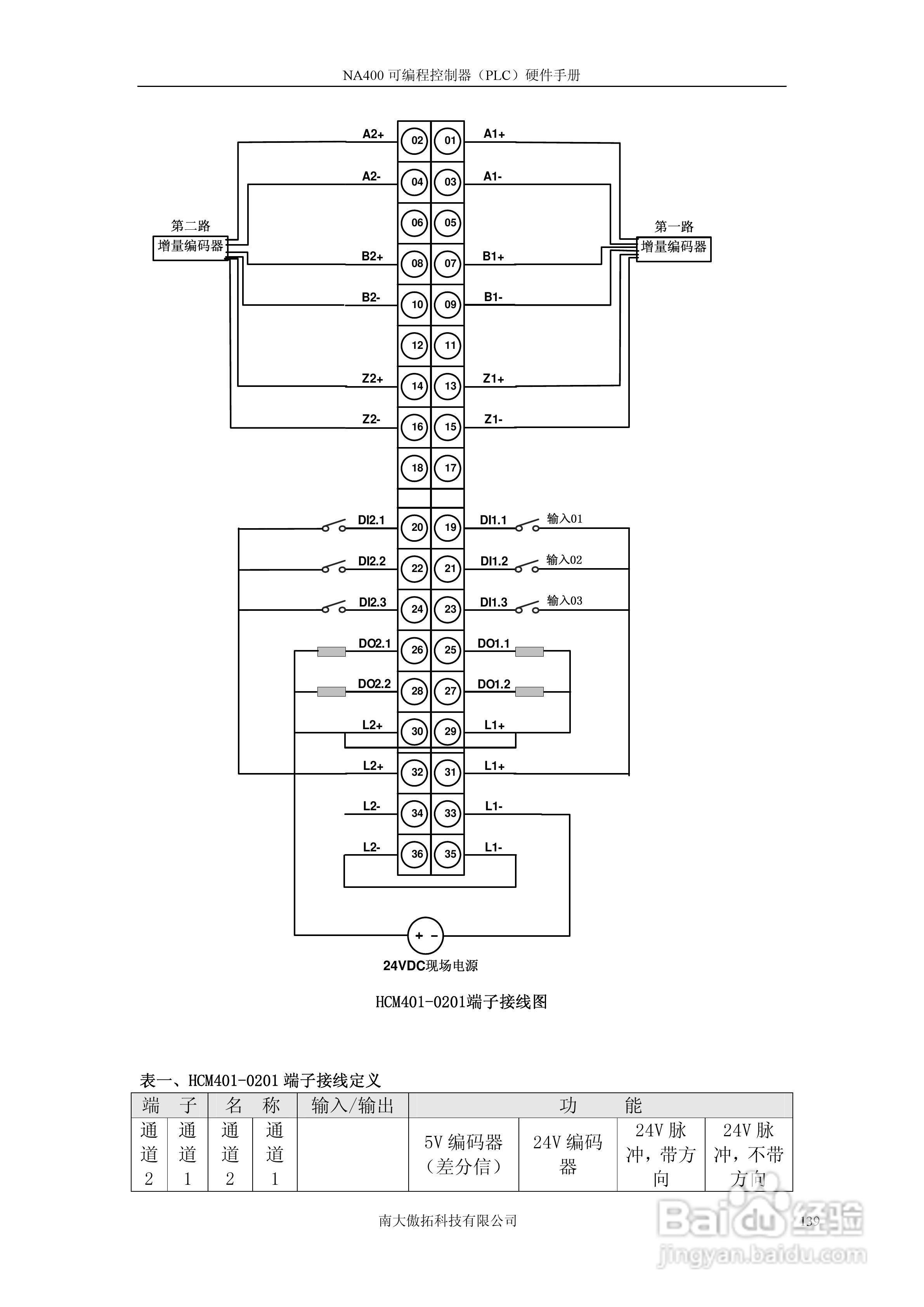 傲拓NA400可编程控制器硬件手册V1.8:[14]