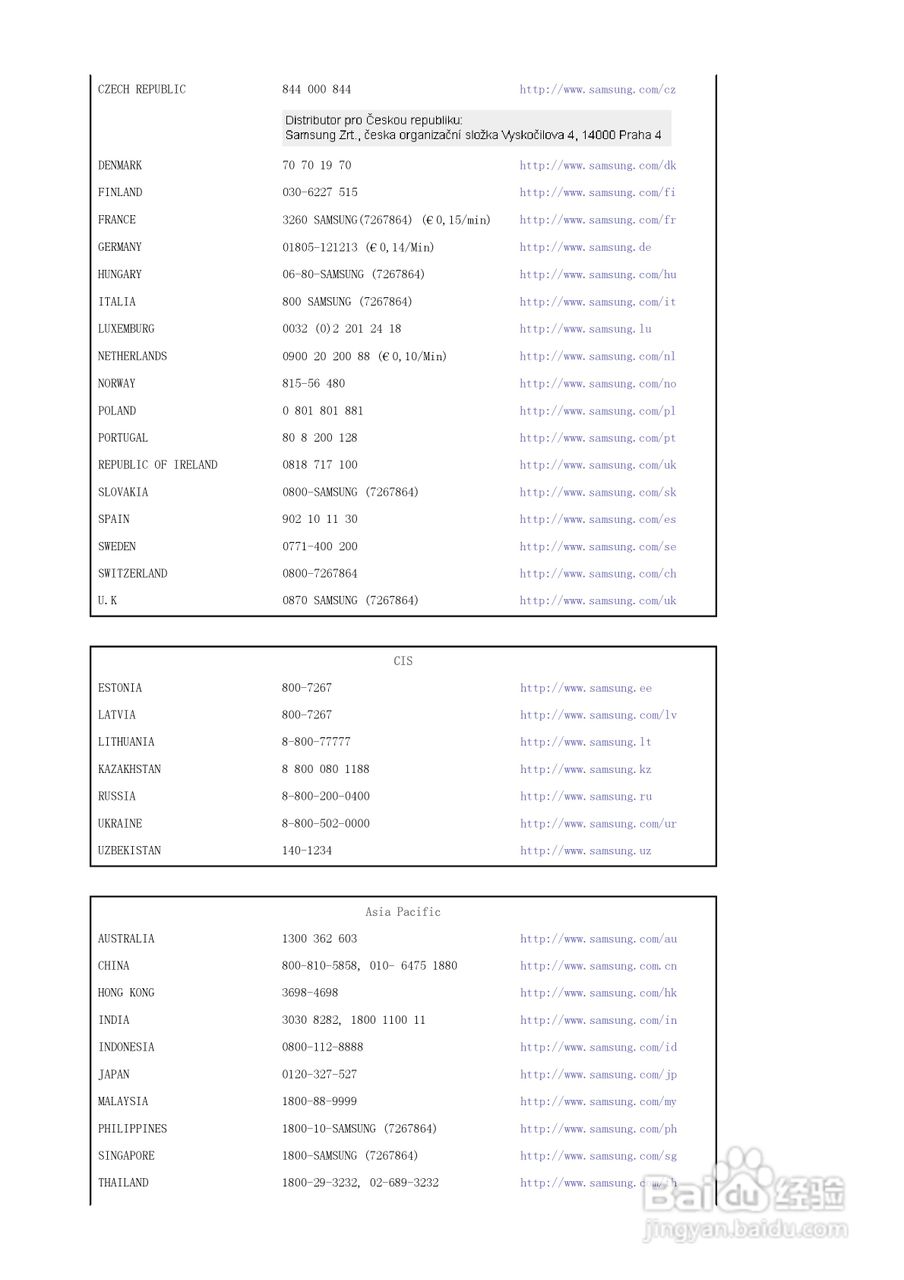 三星940MG液晶显示器使用说明书:[5]