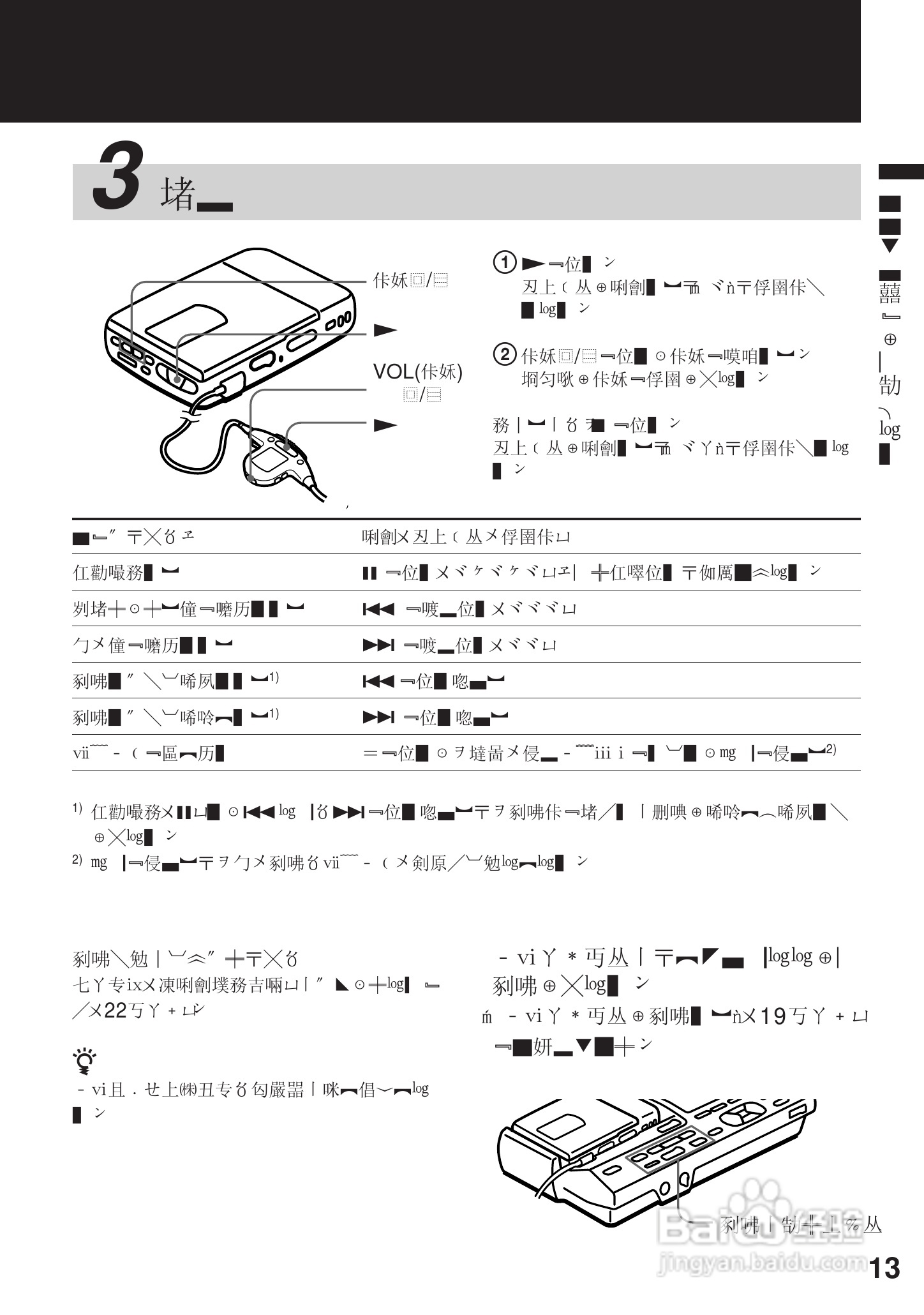 SONY MZ-R4ST MD随身听使用说明书:[2]