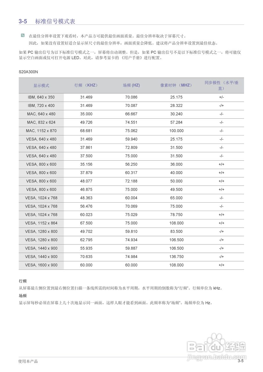 三星S19A300B液晶显示器使用说明书:[3]