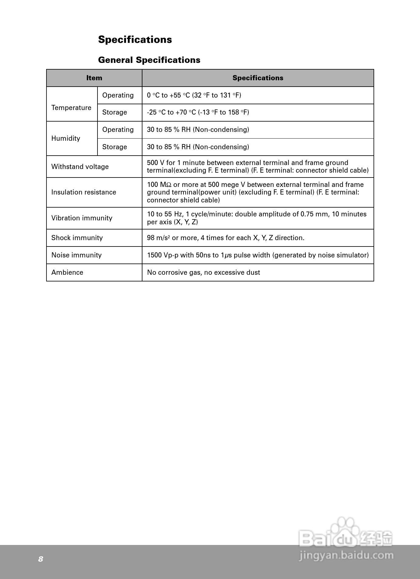 OEMax NX70高速计数模块安装手册:[1]