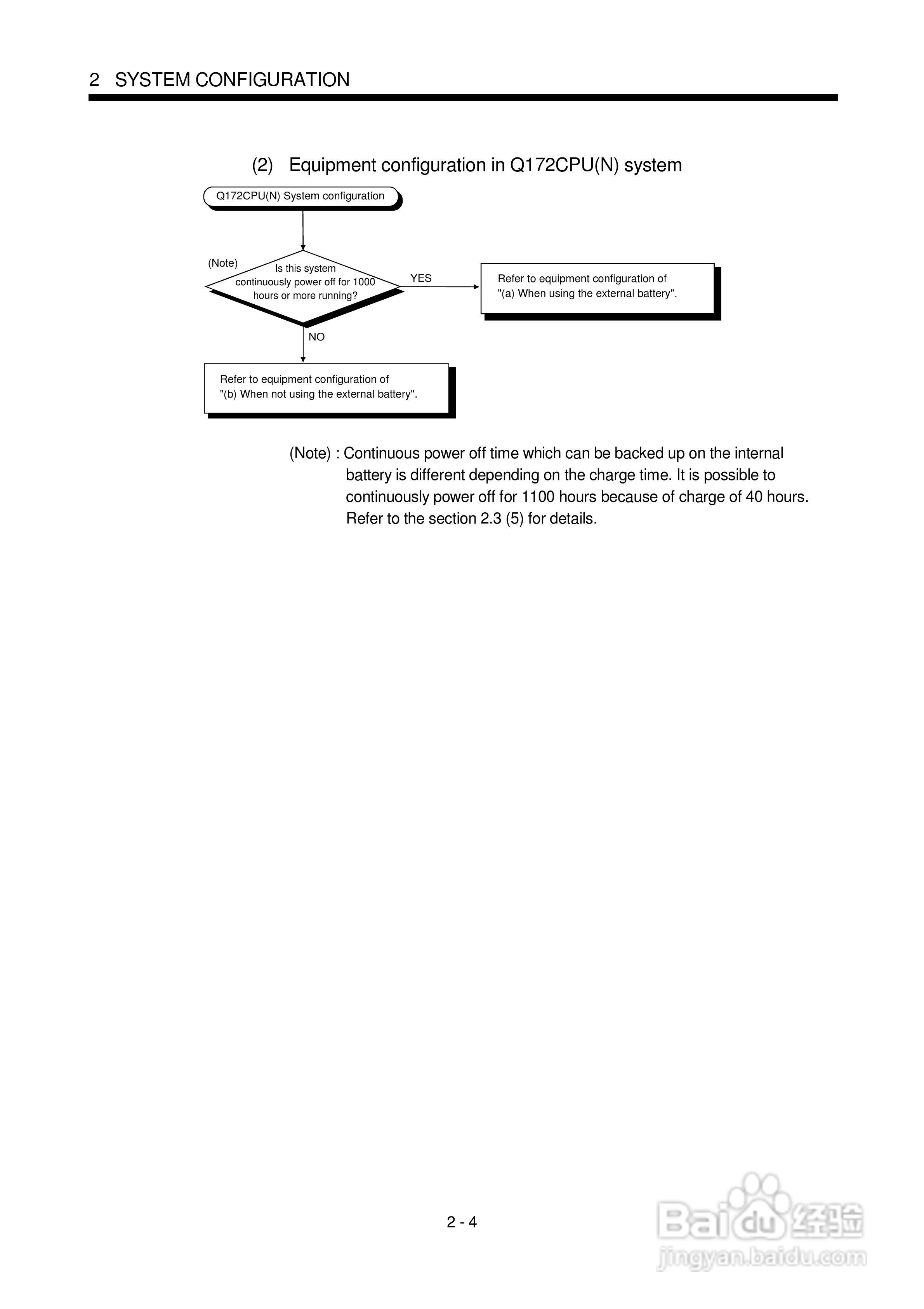 三菱Q-motion运动控制模块使用手:[3]